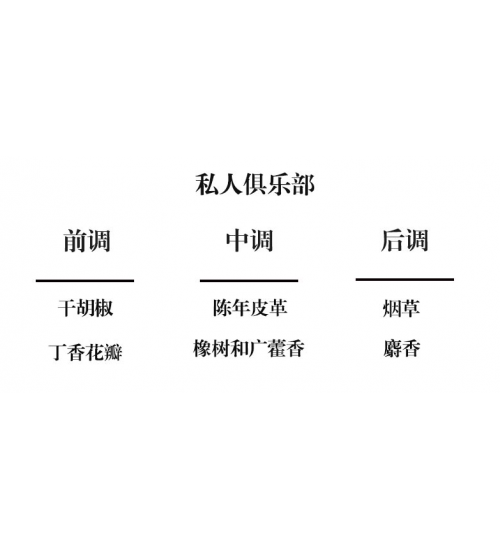 Cote Noire GMDL15025 150ml金标无火香薰私人俱乐部